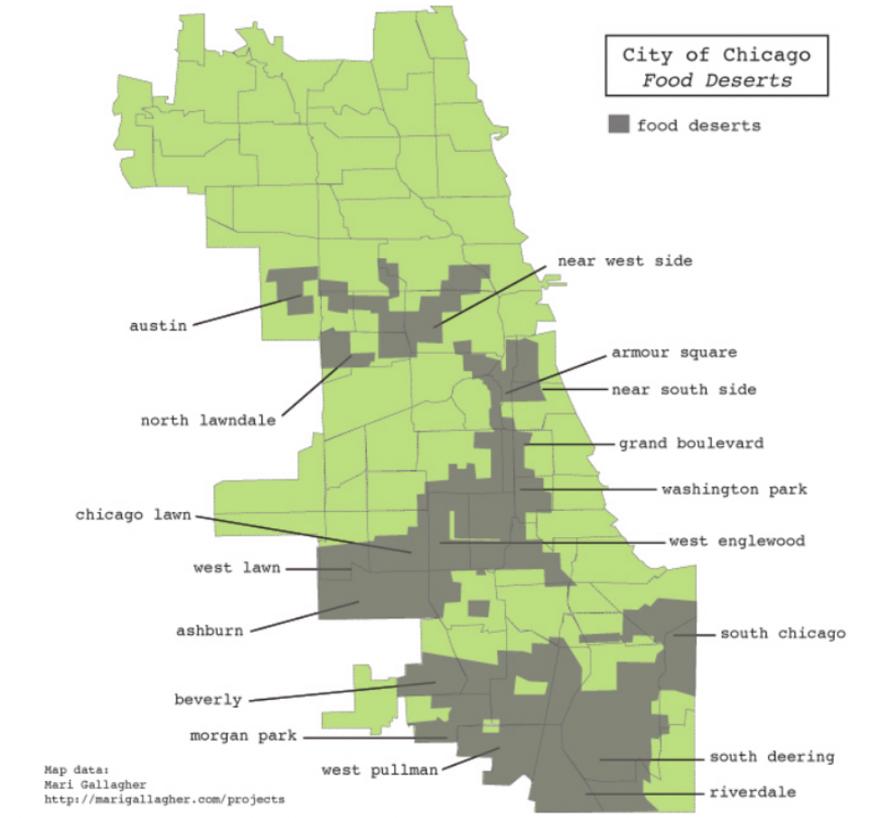 City of Chicago Food Deserts