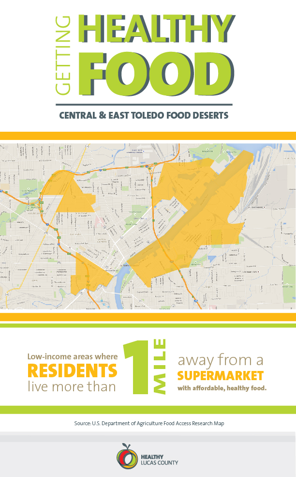 Toledo Food Deserts - Healthy Lucas County